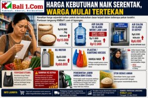 Harga Kebutuhan Naik Serentak, Warga Mulai Khawatir