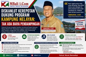 DISKANLUT Kerepotan Dukung Program Kampung Nelayan: Tak Ada Biaya Pendampingan