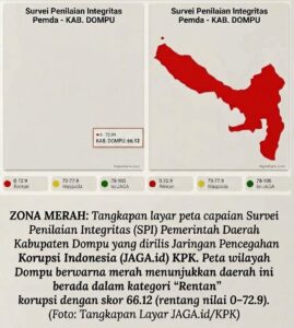 Skor SPI Merosot, Pemkab Dompu Masuk Zona Rentan Korupsi